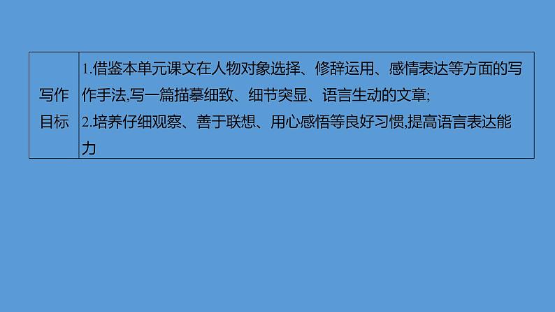 第二单元+写作素养实践：写人要关注事例和细节+课件+2024-2025学年统编版高中语文必修上册第2页