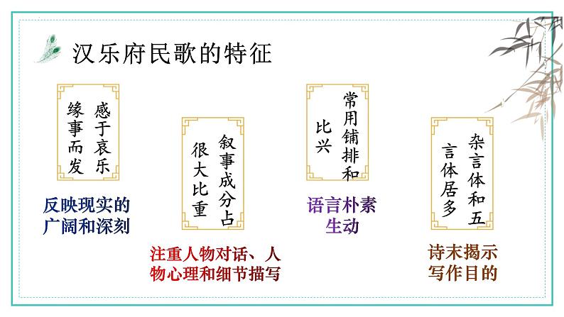 人教统编版高中语文选择性必修下册2孔雀东南飞并序精品课件第3页