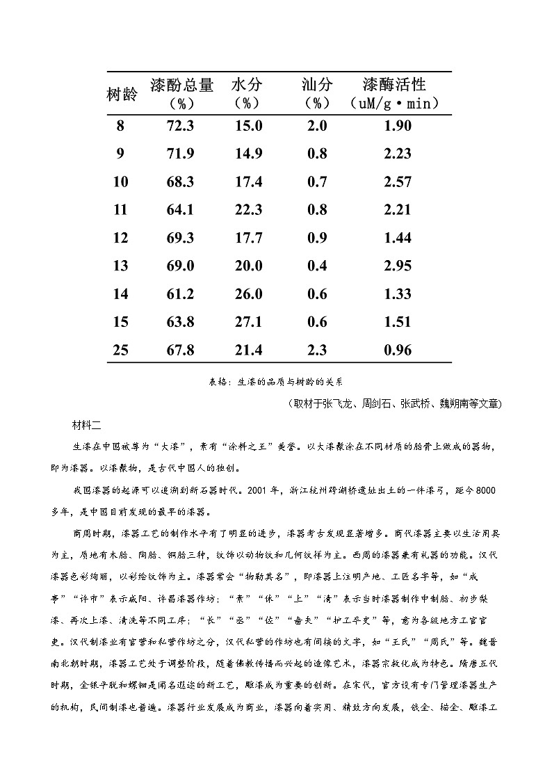 2023-2024学年北京市东城区高一下学期期末统一检测语文试卷（含详细答案解析）第2页
