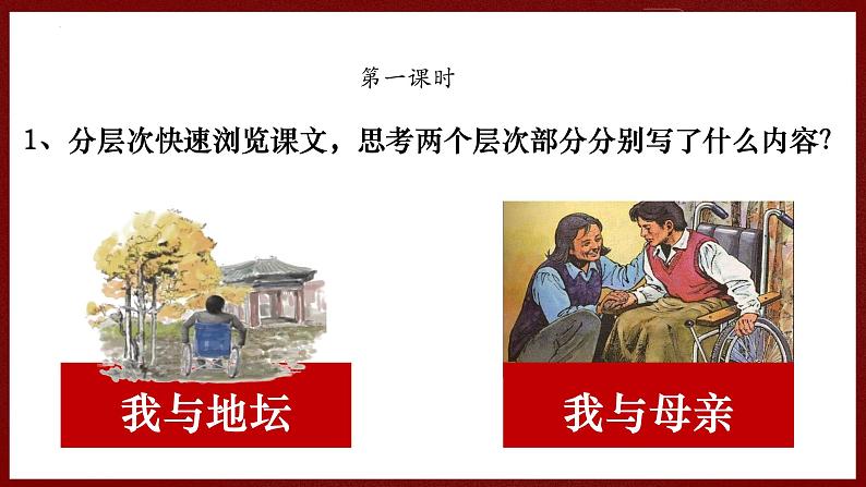 高中语文人教统编版必修上册 15 我与地坛（节选） 课件第8页