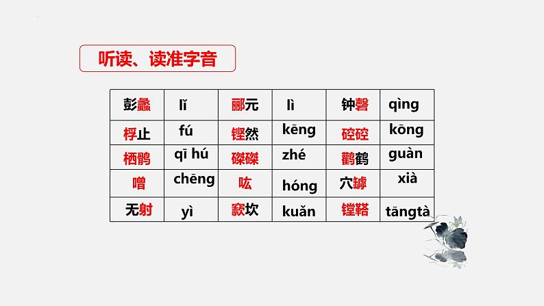 人教统编版高中语文选择性必修下册12石钟山记课件第6页