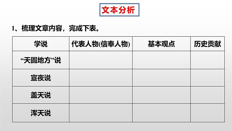 人教统编版高中语文选择性必修下册14天文学上的旷世之争课件ppt第6页