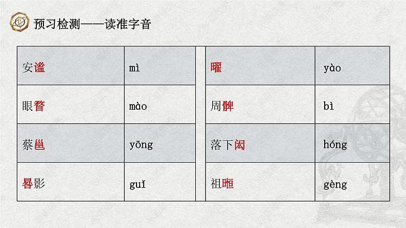 人教统编版高中语文选择性必修下册14天文学上的旷世之争课件第6页