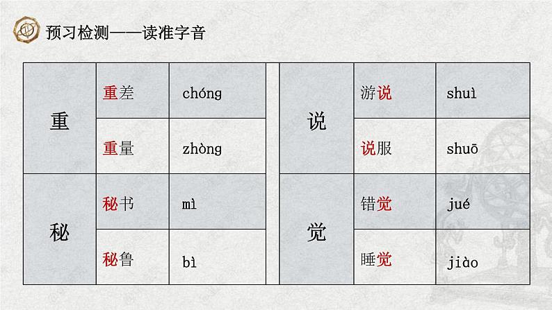 人教统编版高中语文选择性必修下册14天文学上的旷世之争课件第7页