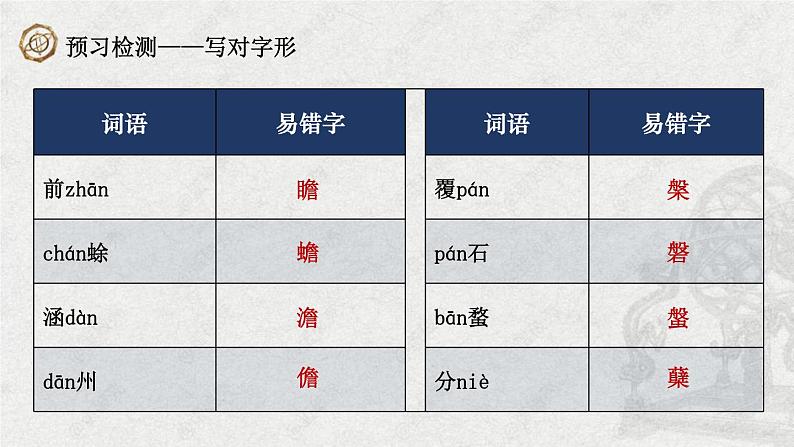 人教统编版高中语文选择性必修下册14天文学上的旷世之争课件第8页