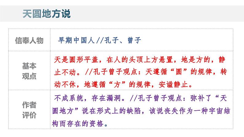 人教统编版高中语文选择性必修下册14天文学上的旷世之争精品课件第4页