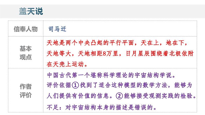 人教统编版高中语文选择性必修下册14天文学上的旷世之争精品课件第8页