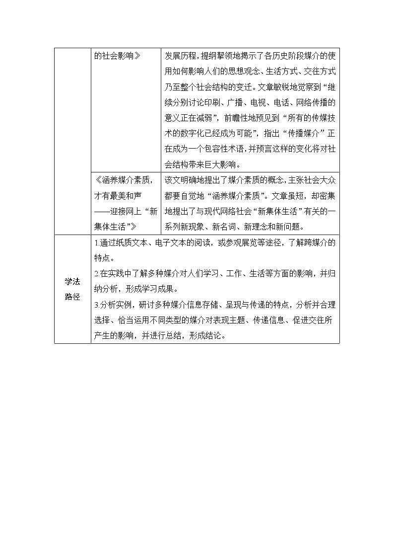学案：部编版高中语文必修下（24-25版）第四单元　学习活动一　认识多媒介第2页
