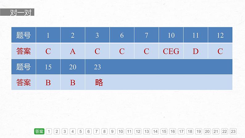 课件：部编版高中语文必修下（24-25版）第四单元　单元综合检测第2页