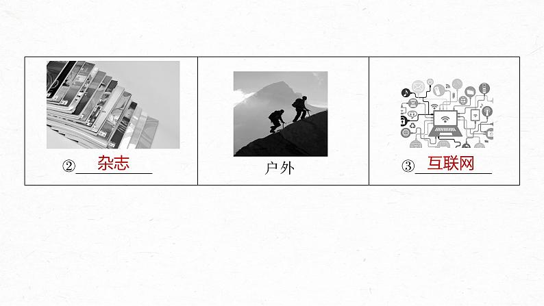 课件：部编版高中语文必修下（24-25版）第四单元　课时1　认识多媒介第6页