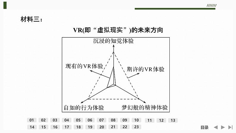 课件：部编版高中语文必修下（24-25版）第四单元检测卷第8页