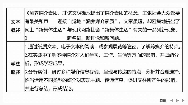 课件：部编版高中语文必修下（24-25版）第四单元  学习活动一　认识多媒介第4页