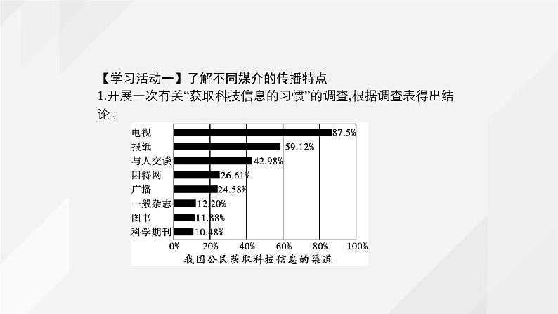 课件：部编版高中语文必修下第四单元 信息时代的语文生活第3页