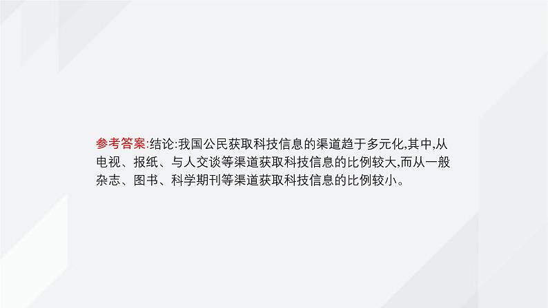 课件：部编版高中语文必修下第四单元 信息时代的语文生活第4页