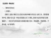 课件：部编版高中语文必修下第四单元 任务二　善用多媒介