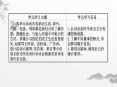 课件：部编版高中语文必修下第四单元 任务四   跨媒介阅读与交流任务群