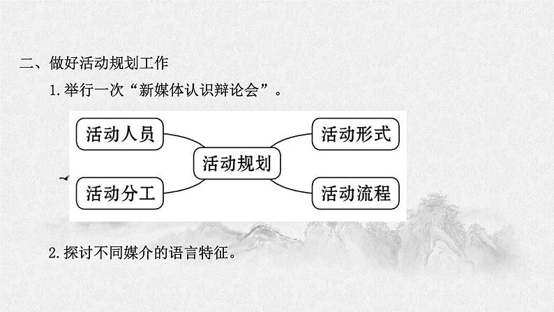 课件：部编版高中语文必修下第四单元 任务一　认识多媒介第8页