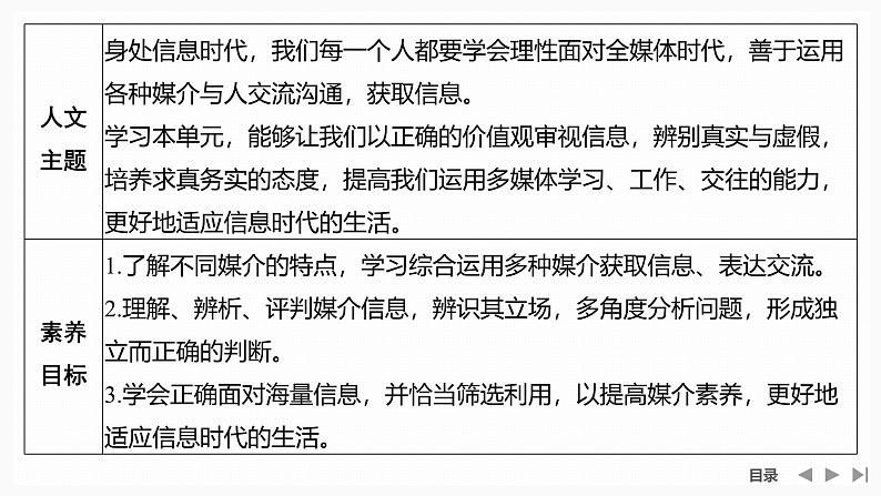 课件：部编版高中语文必修下（23-24版）第四单元  学习活动一　认识多媒体第2页