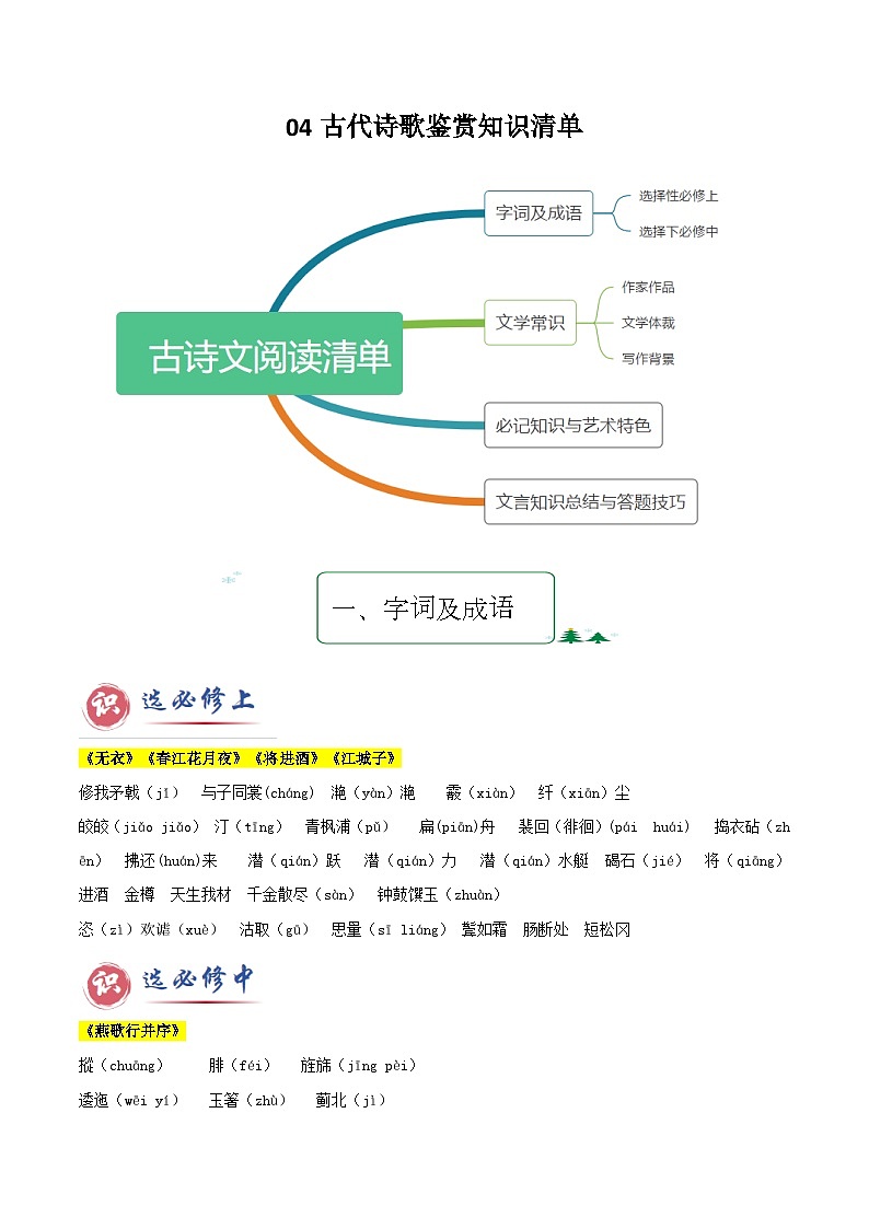 专题04 古代诗歌鉴赏（知识清单）-2024-2025学年高二语文上学期期末考点（统编版选择性必修上册中册）第1页