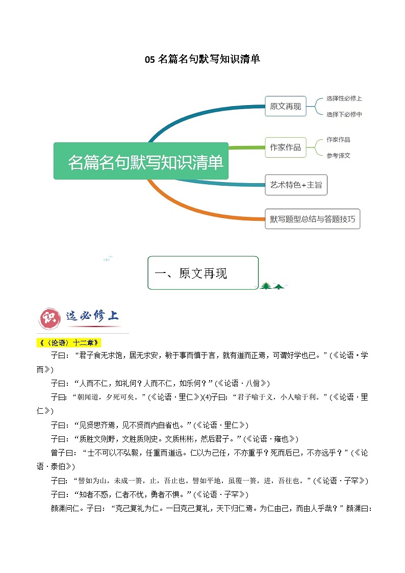 专题05 名篇名句默写（知识清单）-2024-2025学年高二语文上学期期末考点（统编版选择性必修上册 中册）第1页