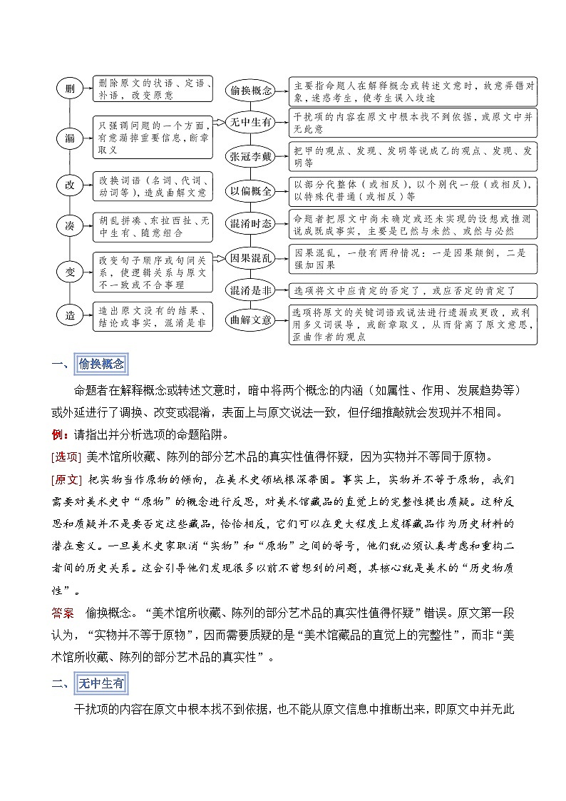 模板01 信息类文本（内容理解分析）-2025年高考语文答题技巧与模板构建（原卷版）第3页