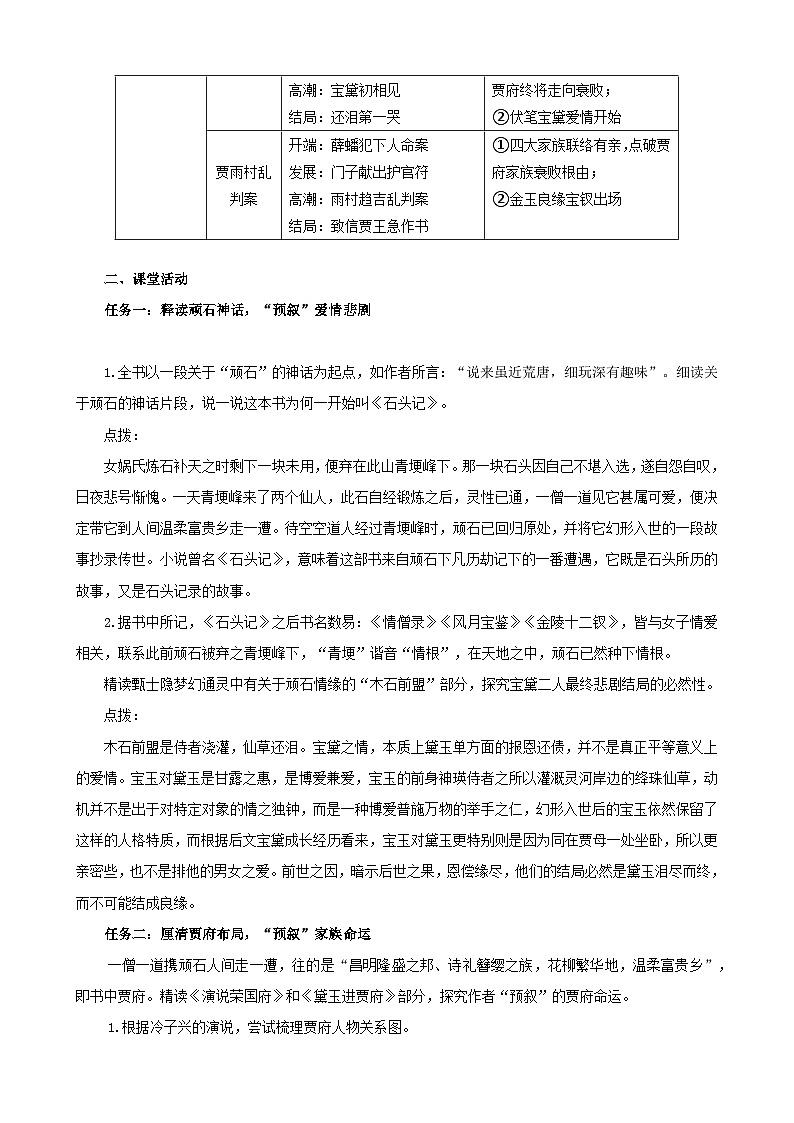 高中语文人教统编版必修下册《红楼梦》前五回作用专题  教案第3页