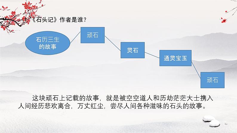 高中语文人教统编版必修下册《红楼梦》前五回导读 课件第5页