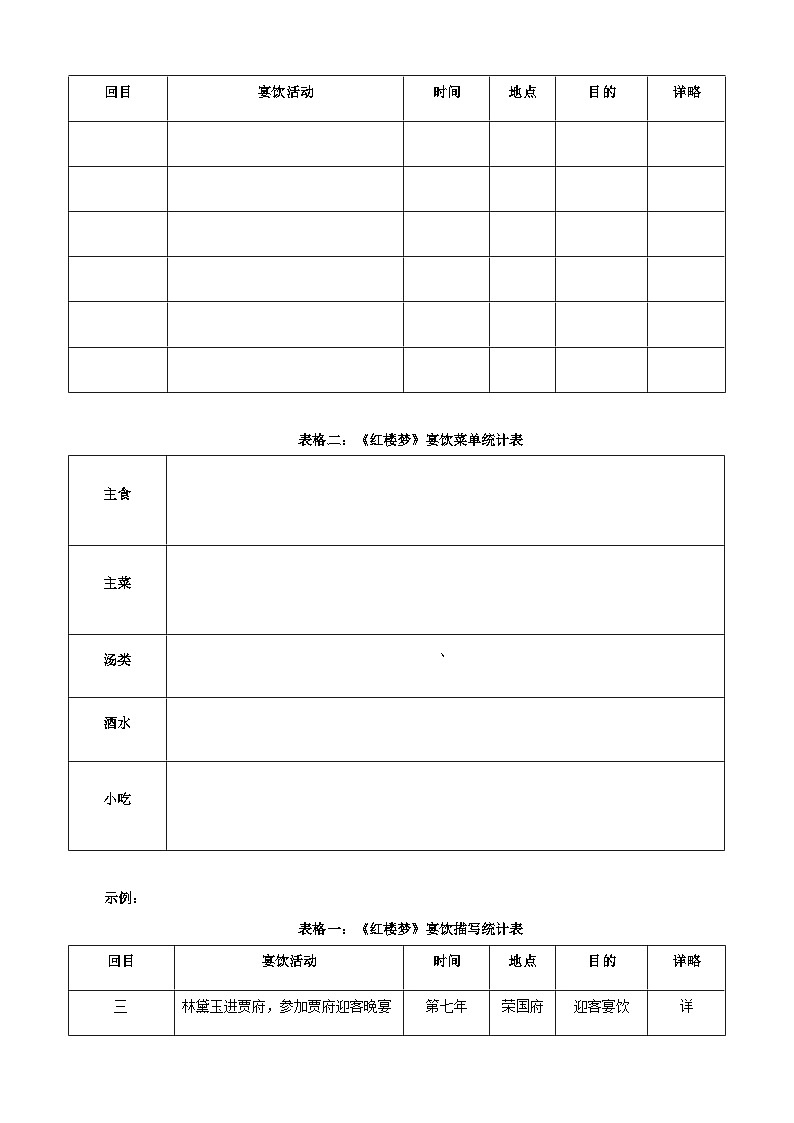 高中语文人教统编版必修下册《红楼梦》宴饮文化专题交流 学案第2页