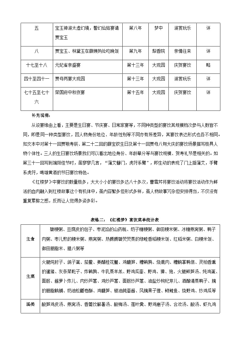 高中语文人教统编版必修下册《红楼梦》宴饮文化专题交流 学案第3页