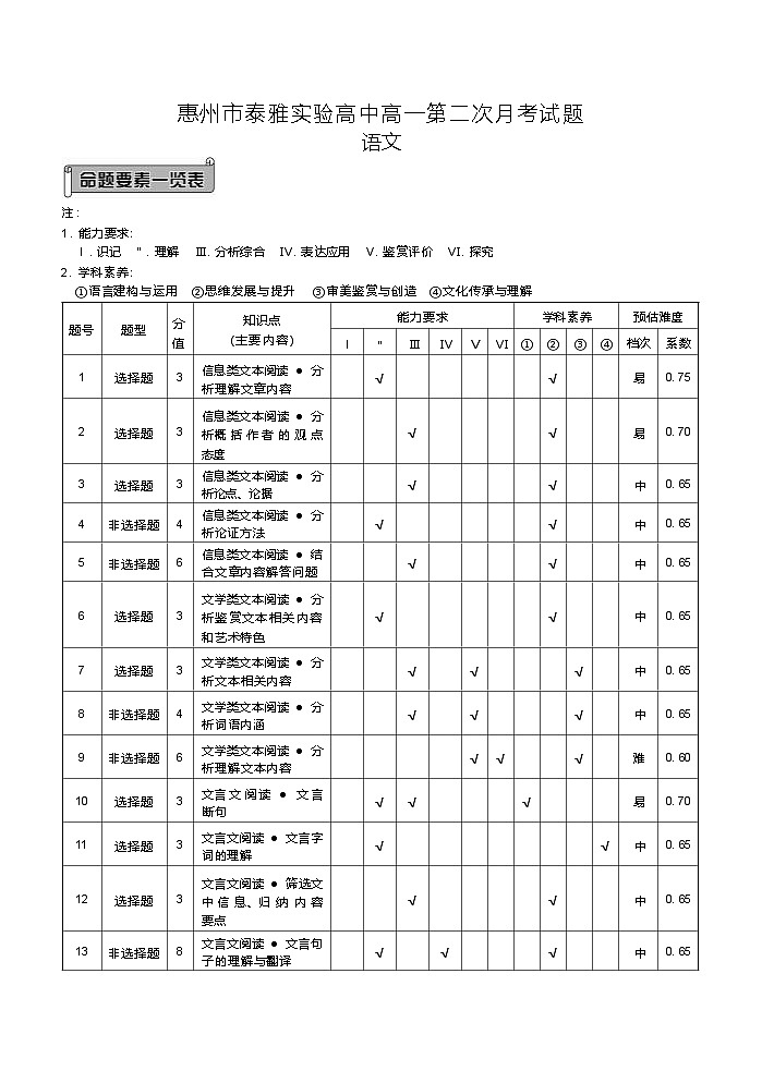 高一语文答案第1页