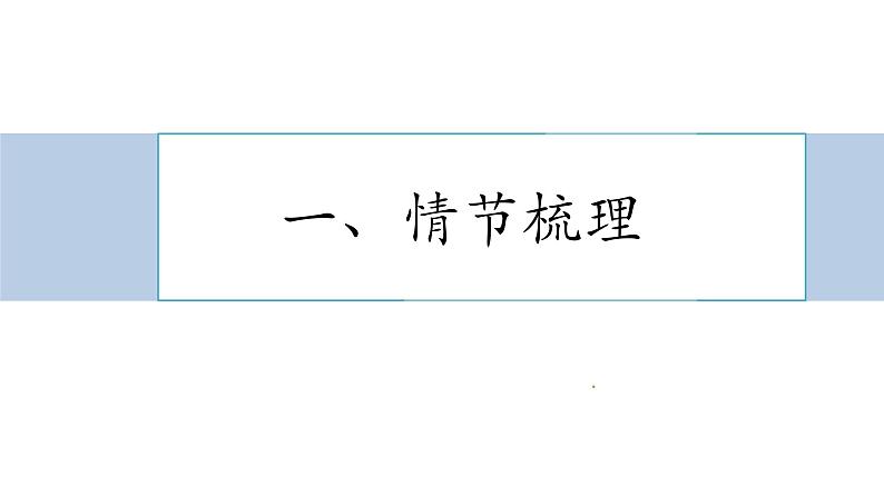 高中语文人教统编版必修下册 14.1《促织》课件第3页