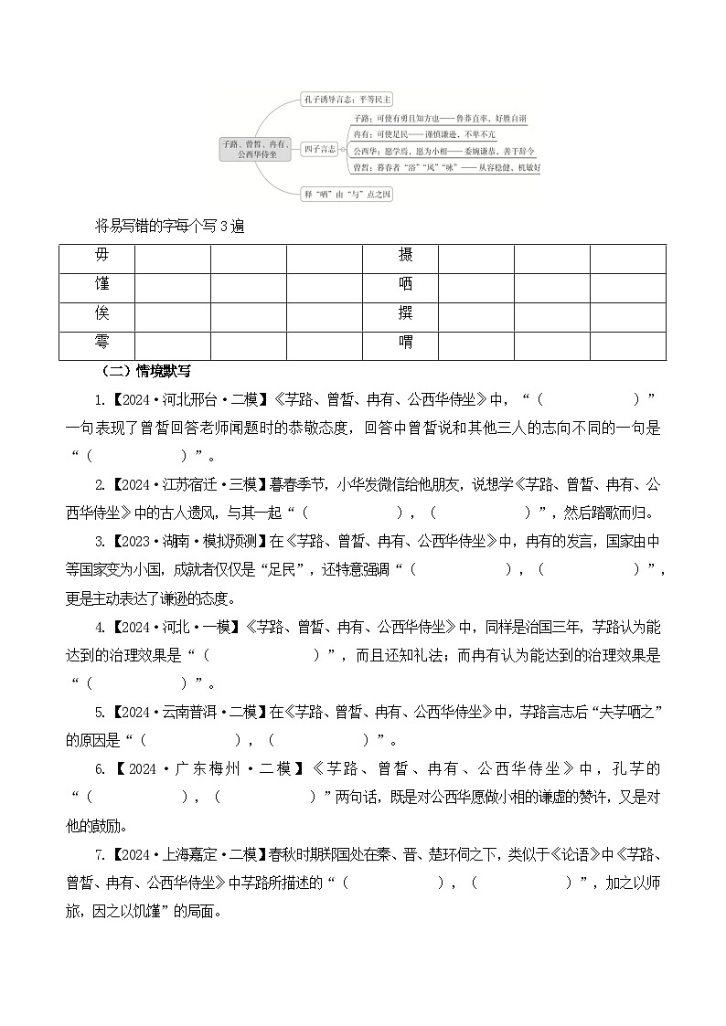 第11篇《子路、曾皙、冉有、公西华侍坐》（学生版）2025年新高考语文60篇古诗文必背篇目默写+阅读拓展第2页