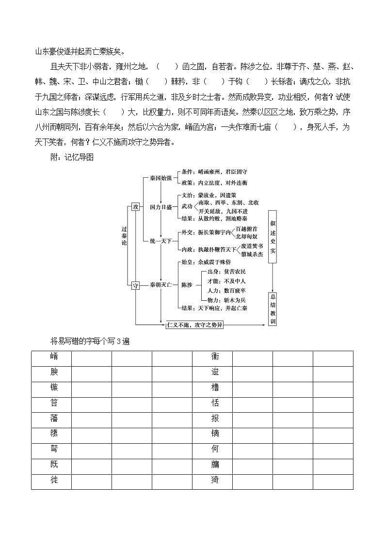 第13篇《过秦论》（上）（教师版）2025年新高考语文60篇古诗文必背篇目默写+阅读拓展第2页