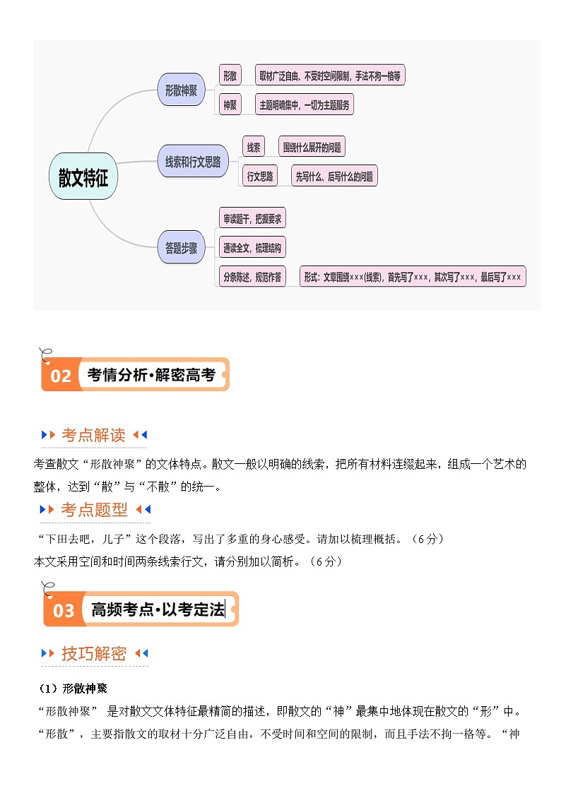 解密09 文学类文本阅读散文之概括要点（讲义）（解析版）第2页