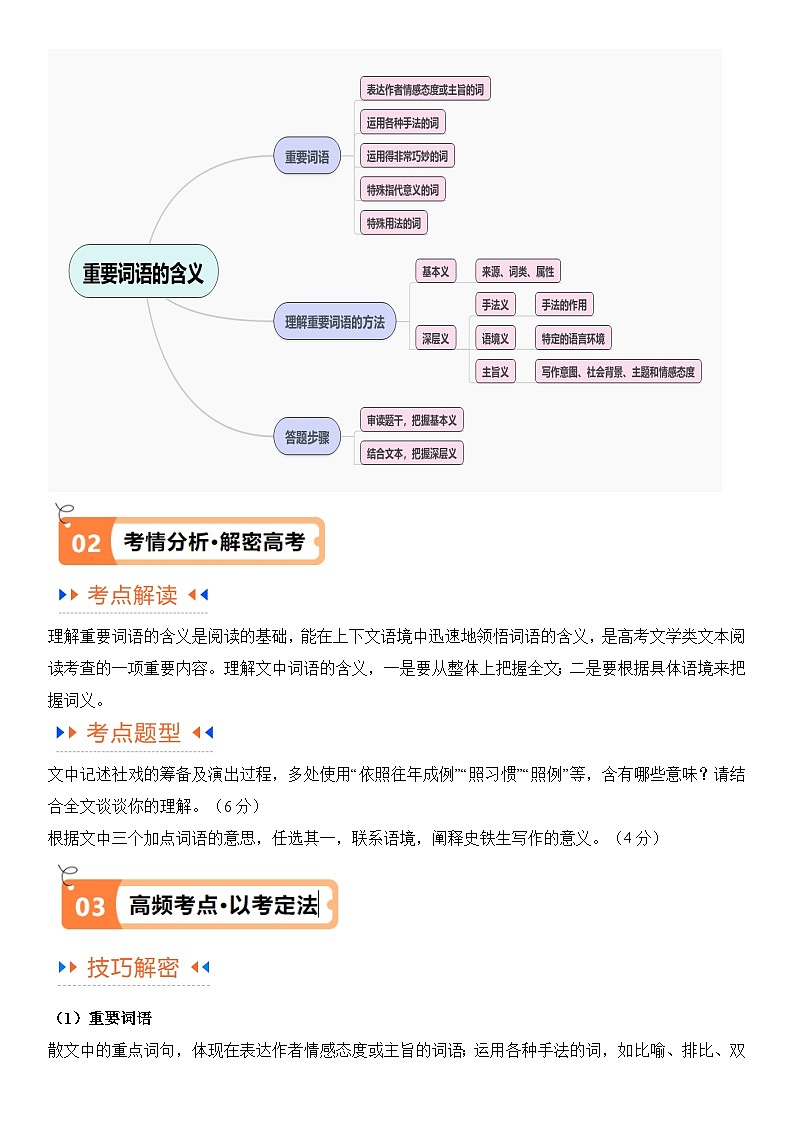 解密10 文学类文本阅读散文之理解词句（讲义）（原卷版）第2页
