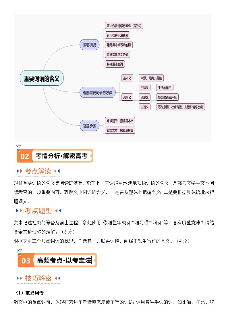 解密10 文学类文本阅读散文之理解词句（讲义）（解析版）第2页