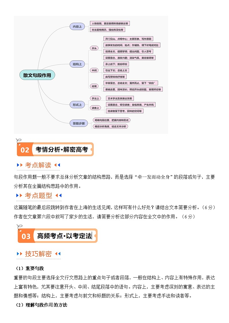 解密11 文学类文本阅读散文之句段构思（讲义）（原卷版）第2页