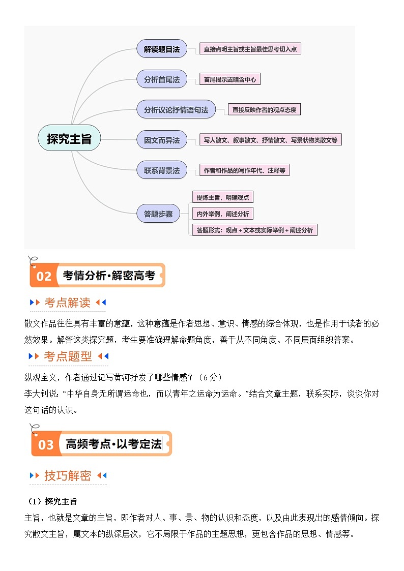 解密12 文学类文本阅读散文之探究鉴赏（讲义）（原卷版）第2页
