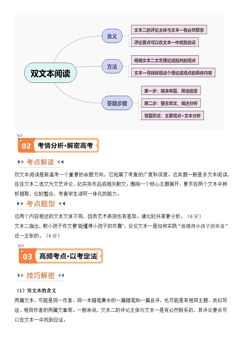 解密13 文学类文本群文阅读之双文短评（讲义）（原卷版）第2页