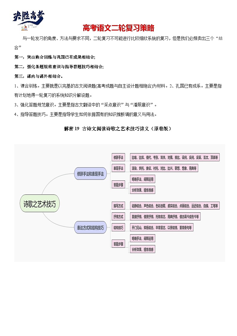 解密19 古诗文阅读诗歌之艺术技巧（讲义）（原卷版）第1页