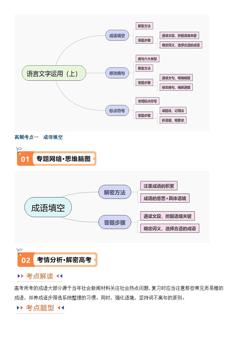 解密22 语言文字运用（上）（讲义）（解析版）第2页