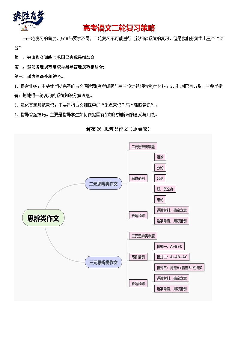 解密26 思辨类作文（讲义）（原卷版） 第1页
