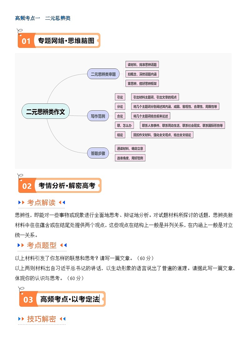 解密26 思辨类作文（讲义）（解析版）第2页