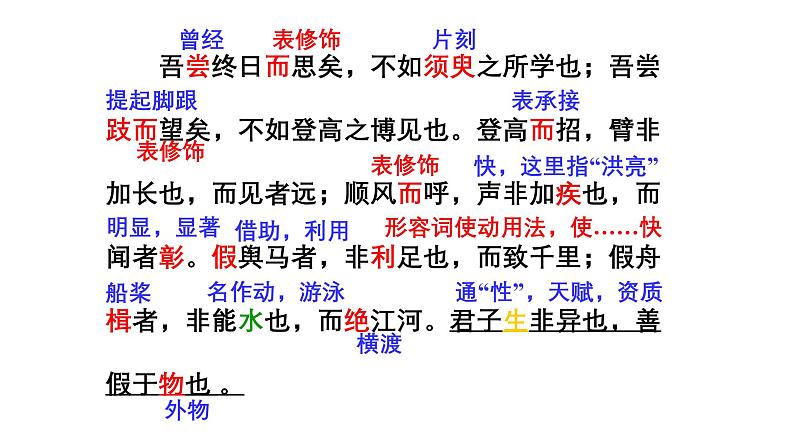 劝学  公开课课件第8页