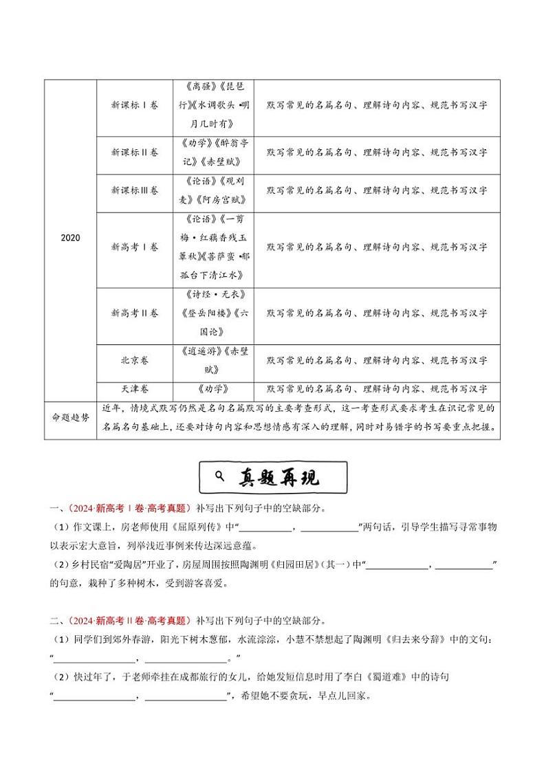 2020~2024年语文高考真题分类汇编 名句名篇默写(情境式默写)(含解析)第3页