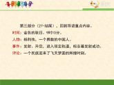 《飞向太空的航程》名师课件