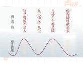《黄河九曲——写事要有点波澜》名师课件