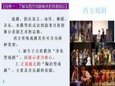 6《哈姆莱特》（教学课件）-高一语文同步备课系列（统编版 必修下册）