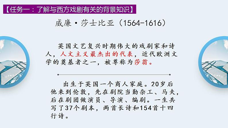 6《哈姆莱特》（教学课件）-高一语文同步备课系列（统编版 必修下册）第7页