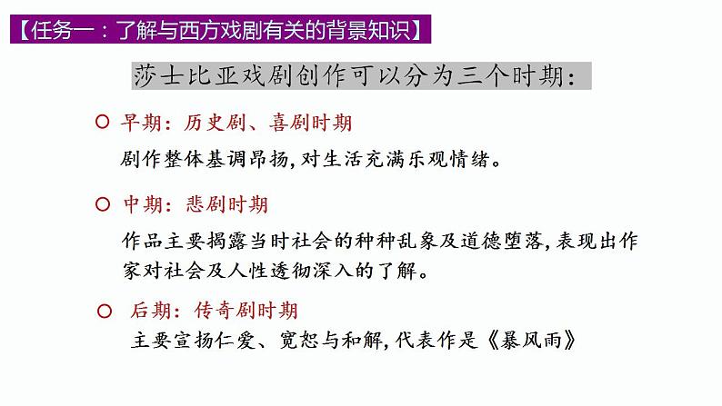 6《哈姆莱特》（教学课件）-高一语文同步备课系列（统编版 必修下册）第8页